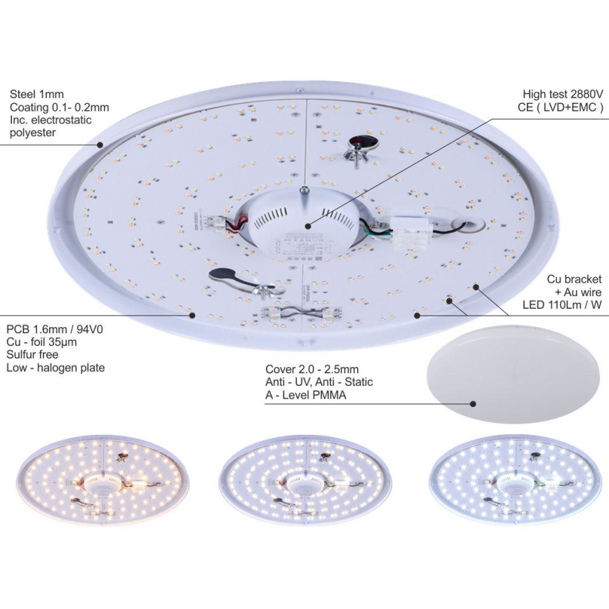 Lámpara de techo LED regulable LED/150W/230V + mando a distancia