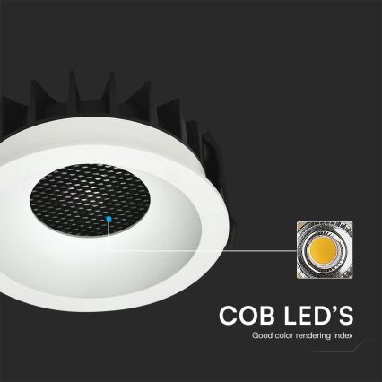 Lámpara empotrable LED LED/24W/230V 3000/4000/6400K ø 13,5 cm blanco