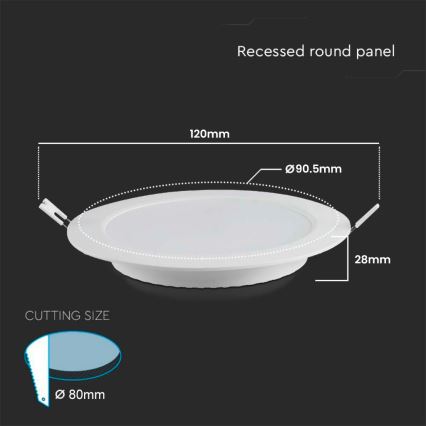 Lámpara empotrable LED LED/3W/230V diá. 9,5 cm 4000K blanco