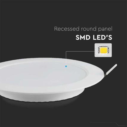 Lámpara empotrable LED SAMSUNG CHIP LED/18W/230V 3000K diá. 22 cm blanco