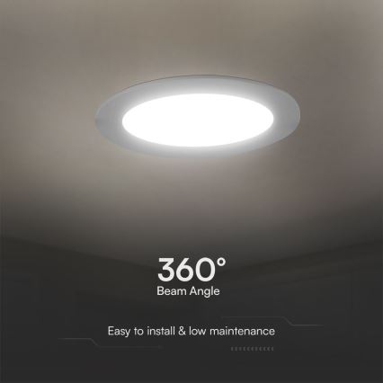 Lámpara empotrable LED SAMSUNG CHIP LED/18W/230V 6500K diá. 22 cm blanco