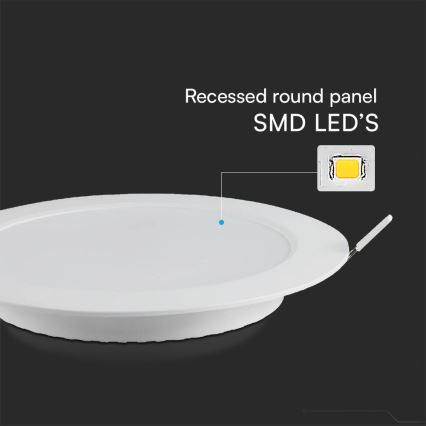 Lámpara empotrable LED SAMSUNG CHIP LED/18W/230V 6500K diá. 22 cm blanco