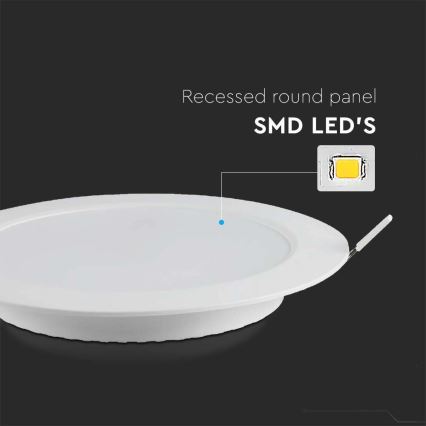 Lámpara empotrable LED SAMSUNG CHIP LED/3W/230V 6500K diá. 9,5 cm blanco
