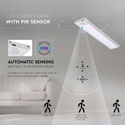 Lámpara LED bajo el mueble de cocina con sensor LED/1,5W/5V 4000K