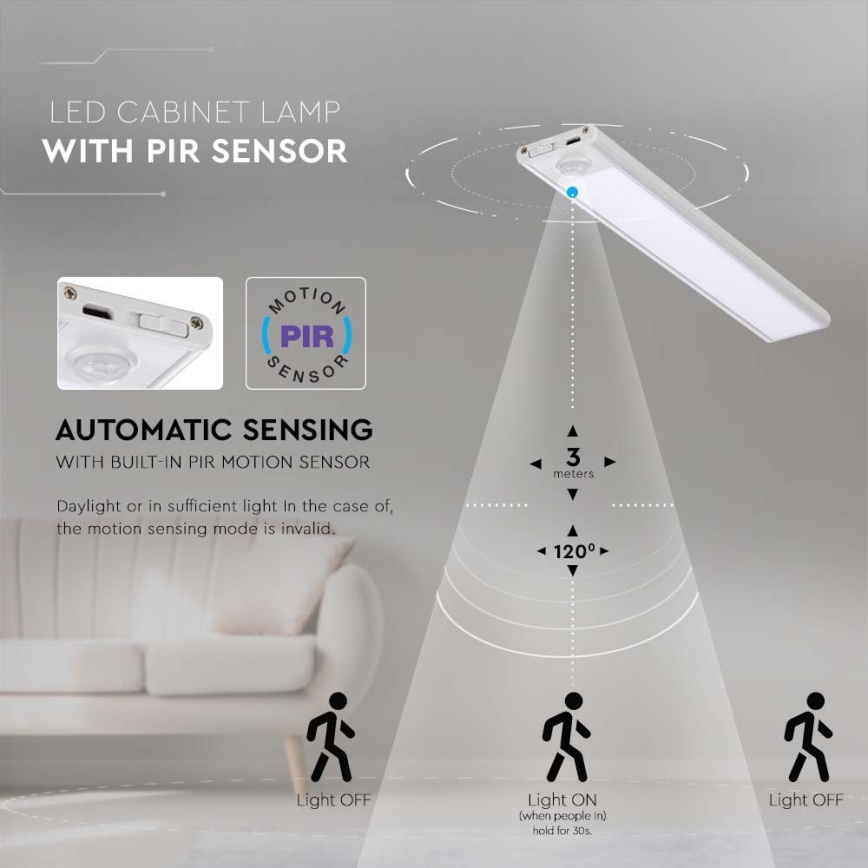 Lámpara LED bajo el mueble de cocina con sensor LED/1,5W/5V 4000K