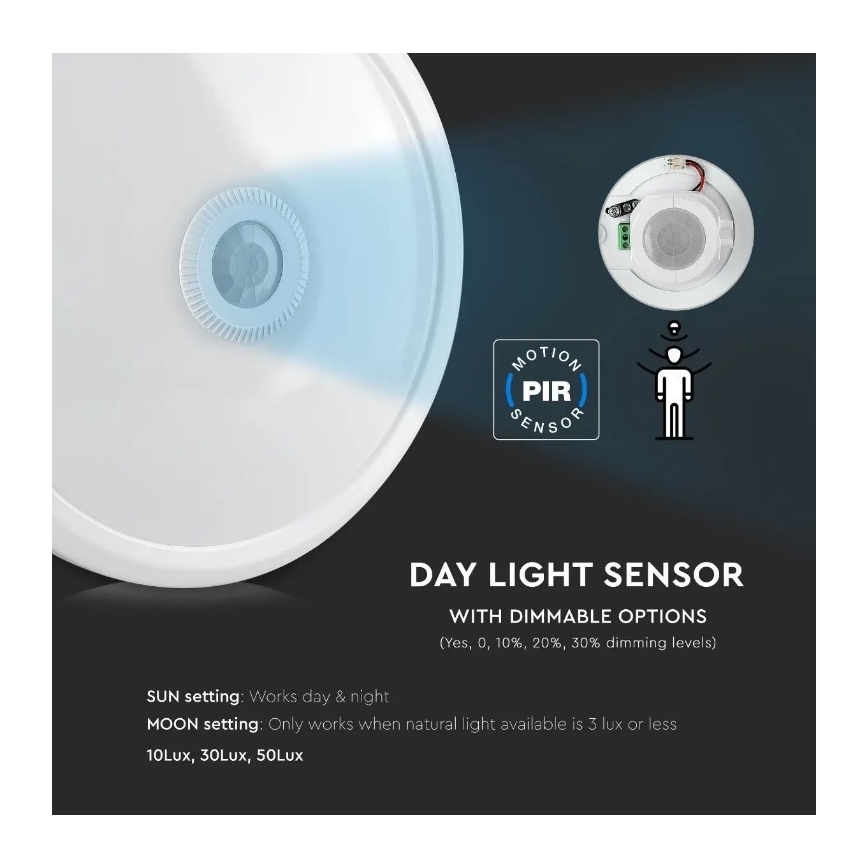 Lámpara de techo LED con sensor CHIP SAMSUNG LED/12W/230V 6400K Ø 29 cm