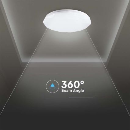 Lámpara de techo LED regulable LED/40W/230V 3000K/4000K/6500K diámetro 38,8 cm + mando a distancia