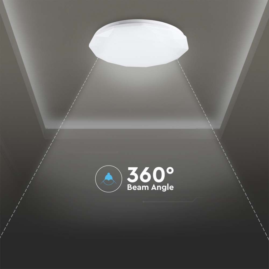 Lámpara de techo LED regulable LED/40W/230V 3000K/4000K/6500K diámetro 38,8 cm + mando a distancia