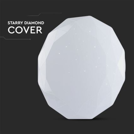 Lámpara de techo LED regulable LED/40W/230V 3000K/4000K/6500K Ø 50 cm + mando a distancia