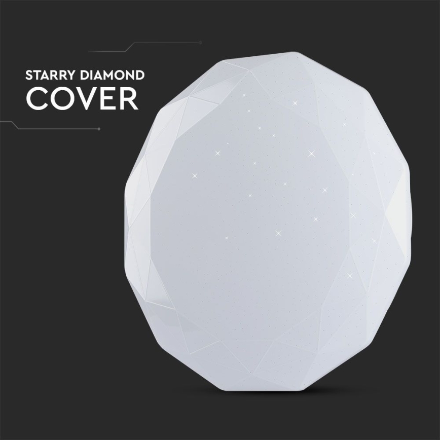 Lámpara de techo LED regulable LED/40W/230V 3000K/4000K/6500K Ø 50 cm + mando a distancia