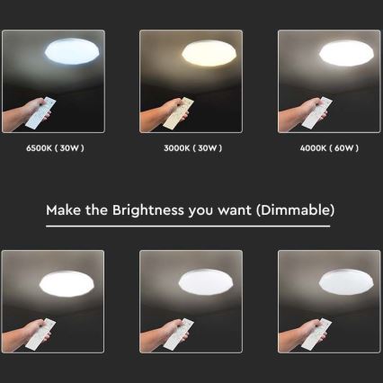 Lámpara de techo LED regulable LED/40W/230V 3000K/4000K/6500K Ø 50 cm + mando a distancia