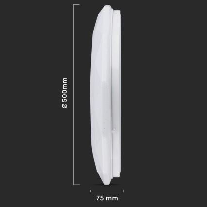 Lámpara de techo LED regulable LED/40W/230V 3000K/4000K/6500K Ø 50 cm + mando a distancia
