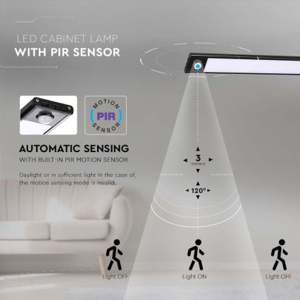 Lámpara LED debajo del gabinete con sensor LED/2,5W/5V 4000K 3000 mAh
