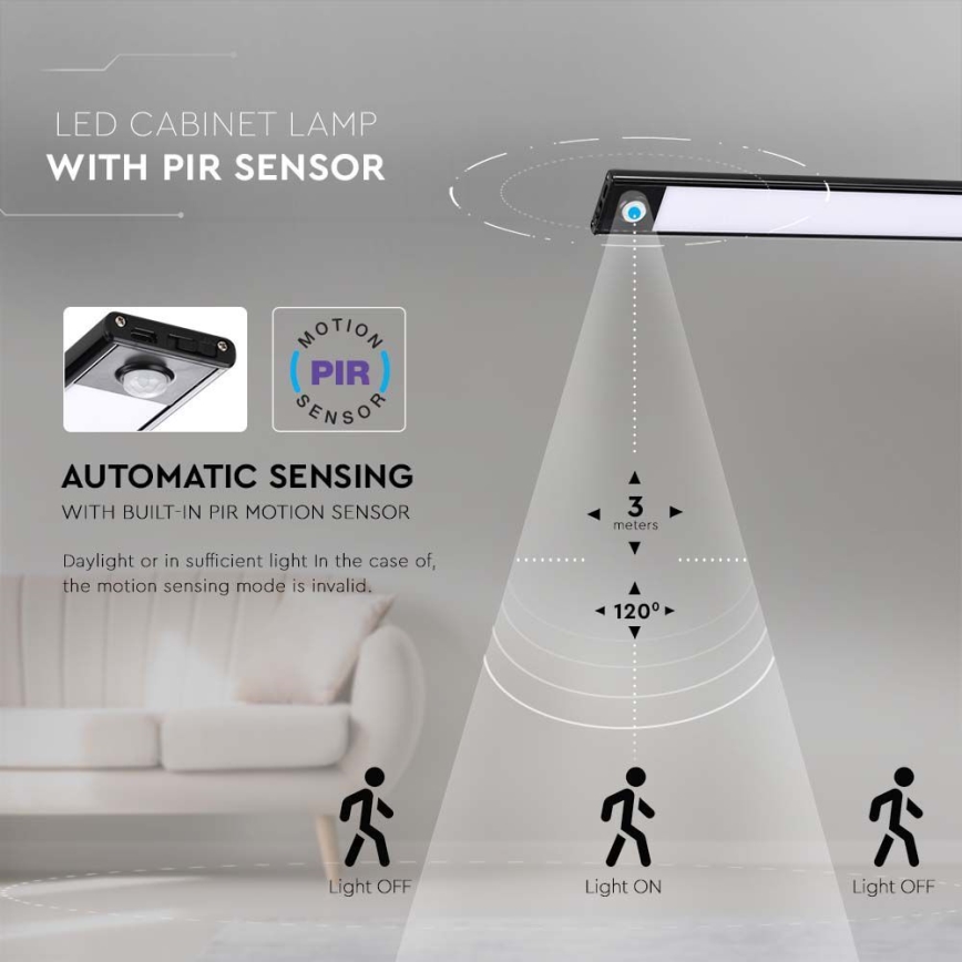 Lámpara LED debajo del gabinete con sensor LED/2,5W/5V 4000K 3000 mAh
