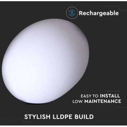 Lámpara LED RGB regulable para exterior LED/1W/5V 1000 mAh 20cm IP67 + mando a distancia