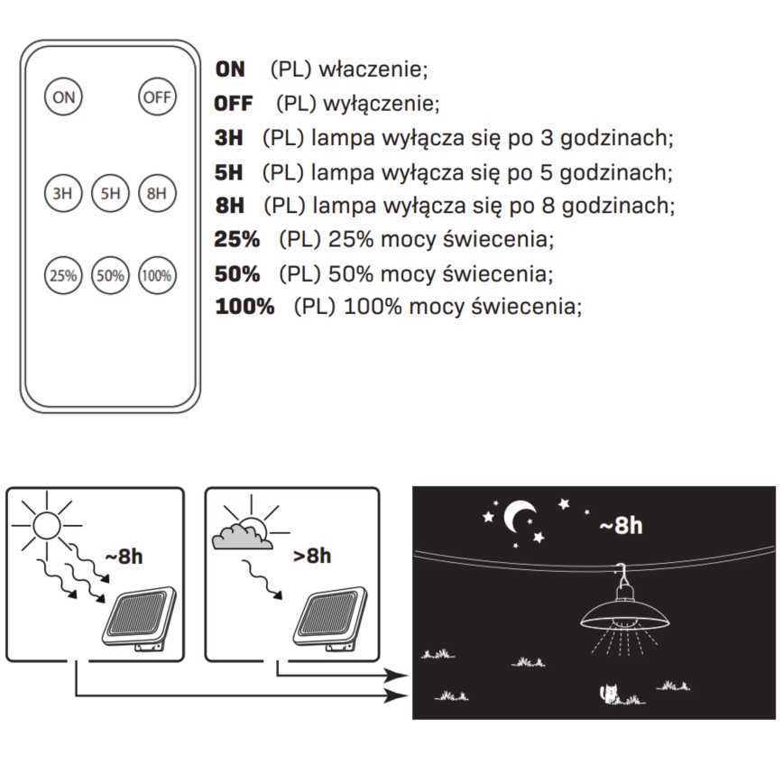 Lámpara solar LED CELINA LED/1,8W/3,7V 2400 mAh IP44 + control remoto