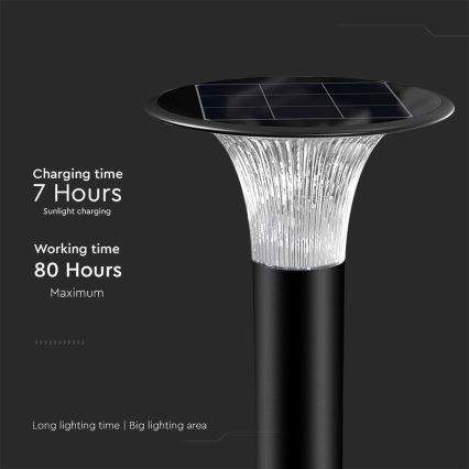 Lámpara solar LED con sensor LED/15W/3,2V 4000K/6000K IP65 6000 mAh