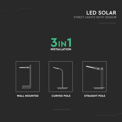Lámpara solar LED de calle con sensor LED/20W/7,4V IP65 5400 mAh