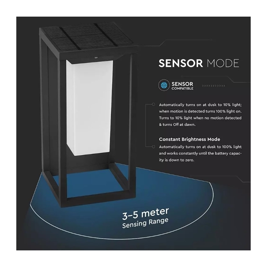 Lámpara de pared solar LED con sensor CHIP SAMSUNG LED/2W/3,7V IP65 2600 mAh