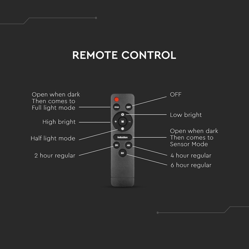 Lámpara solar LED regulable para exteriores con sensor de movimiento y crepúsculo LED/6W/3,2V 6000K IP65 5000 mAh negra + mando a distancia