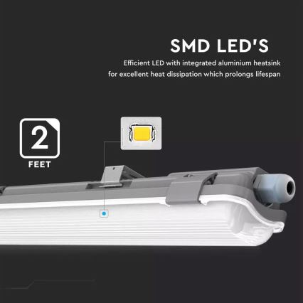 Lámpara técnica LED fluorescente T8 1xG13/18W/230V 6400K 120cm IP65
