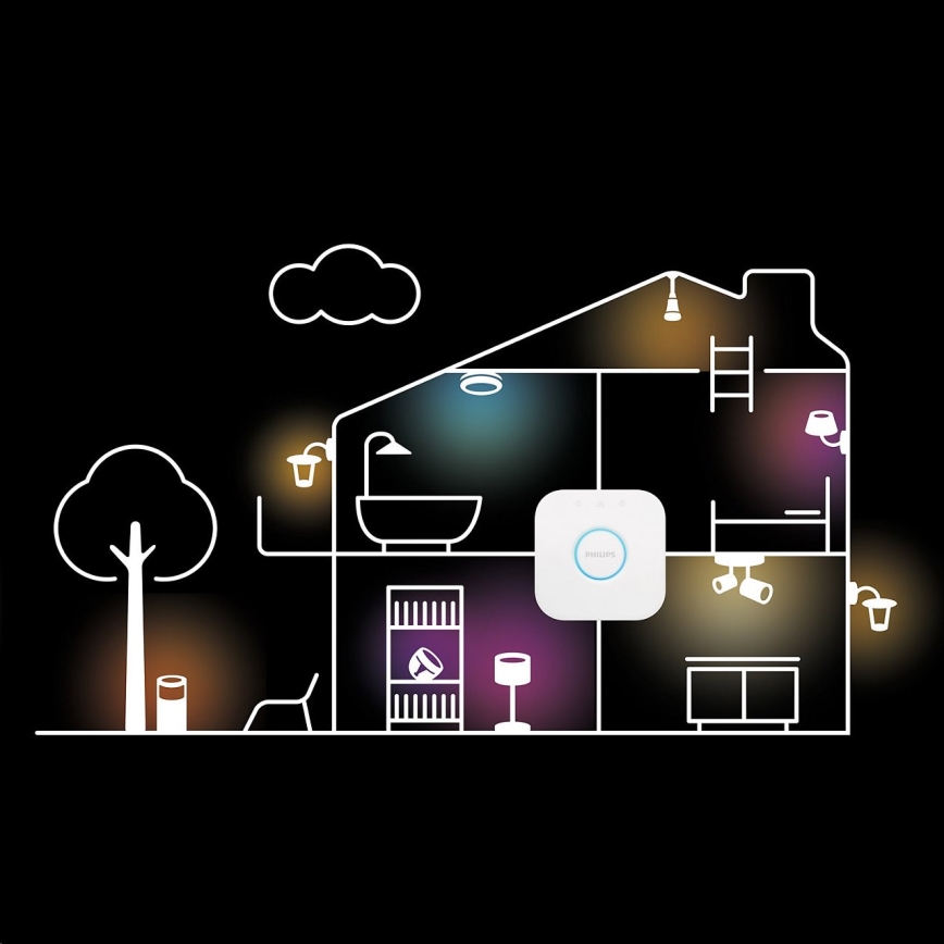 LED Bombilla regulable Philips Hue WHITE FILAMENT ST64 E27/7W/230V 2100K
