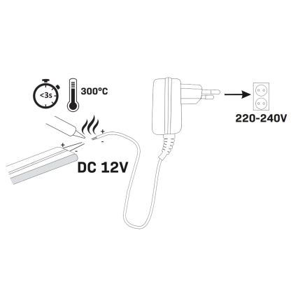 LED Cinta NEON 2 m LED/17W/12V IP65 azul