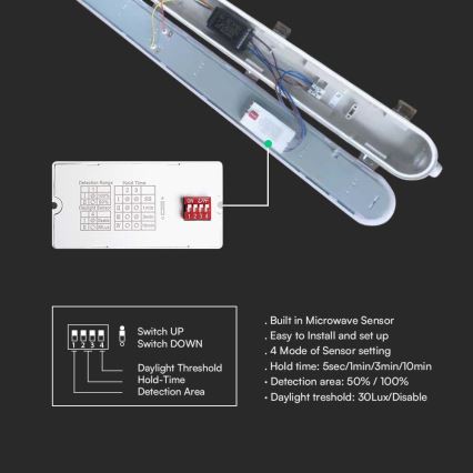 LED luminaria industrial tipo fluorescente con sensor de movimiento y sensor crepuscular LED/48W/230V IP65 6500K 150 cm