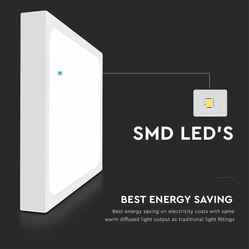 Lámpara de techo LED para baño LED/18W/230V 4000K IP44 22,5x22,5 cm blanca