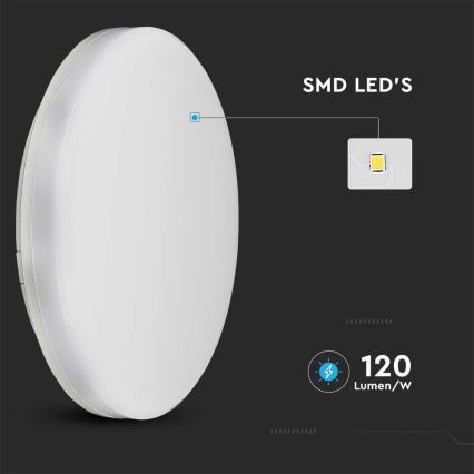 Lámpara de techo LED para baño CHIP SAMSUNG LED/15W/230V 20cm 3000K IP44