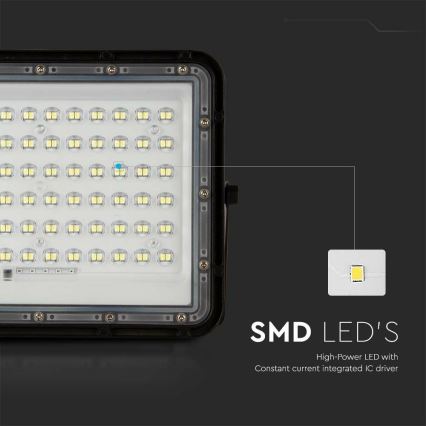 LED Proyector solar de exterior LED/15W/3,2V IP65 6400K 12000 mAh negro + control remoto