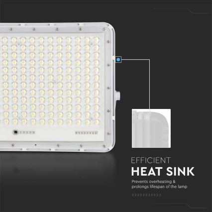 LED Proyector solar de exterior LED/30W/3,2V 4000K blanco+ IP65 + control remoto