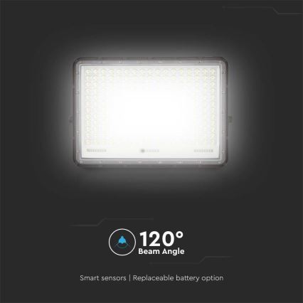 LED Proyector solar de exterior LED/30W/3,2V 6400K negro IP65 20000 mAh + control remoto