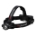 Ledlenser H7R CORE - Linterna frontal recargable LED regulable, 4800 mAh, IP67, 1000 lm, 65 h, negro
