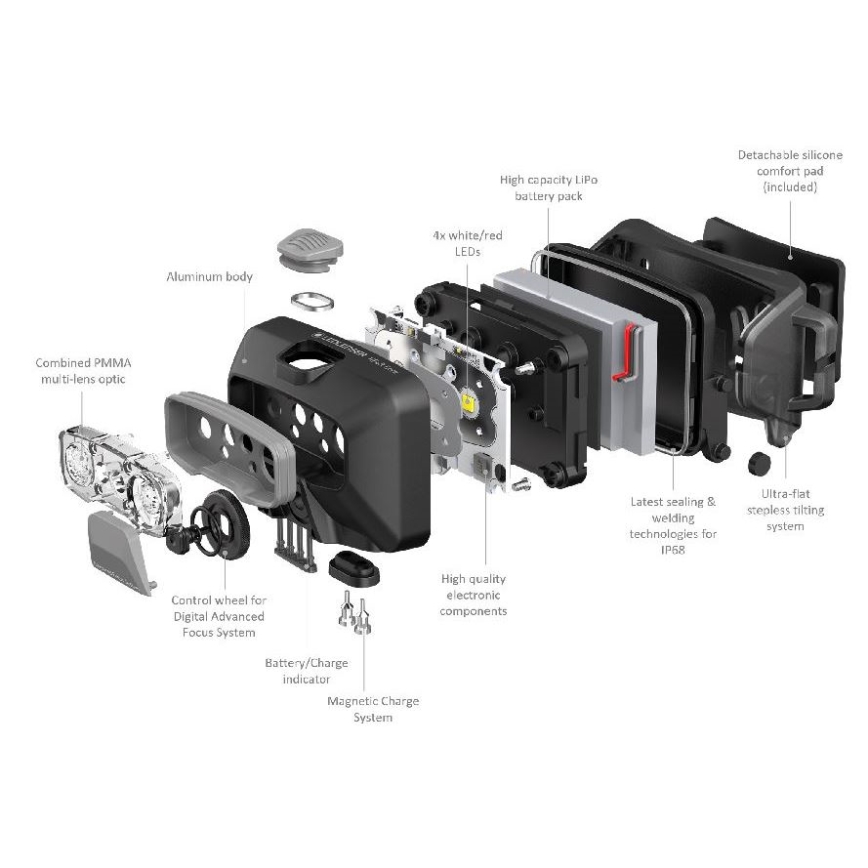 Ledlenser HF6R Core - Linterna frontal recargable LED regulable / 2000 mAh, IP68, 800 lm, 60 h, azul