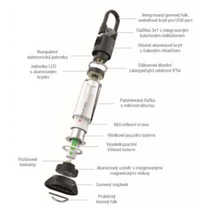 Ledlenser ML6 - linterna recargable LED regulable/3200 mAh IP54 750 lm