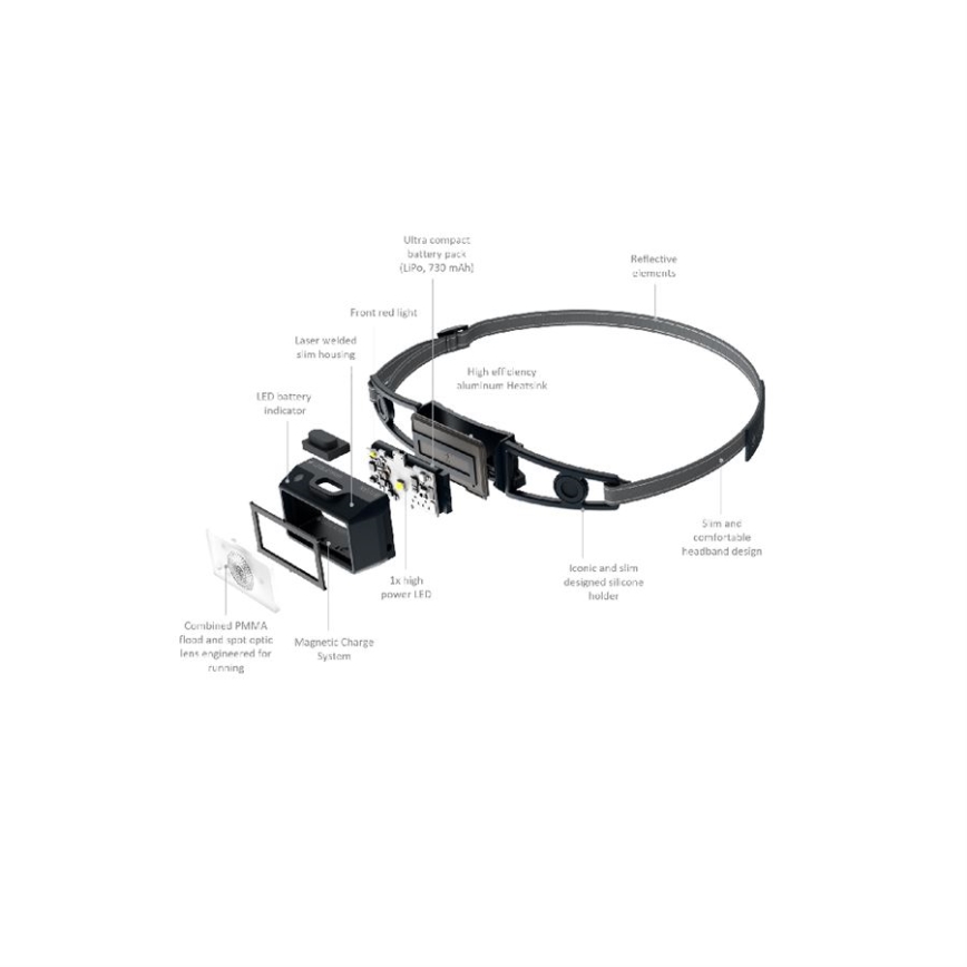 Ledlenser NEO1R - linterna frontal recargable LED regulable, batería 730 mAh, IP67, 250 lm, 15 h, azul