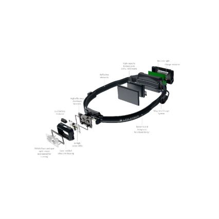 Ledlenser NEO5R - linterna frontal recargable LED regulable/1800 mAh IP54 600 lm 35 h negra/blanca