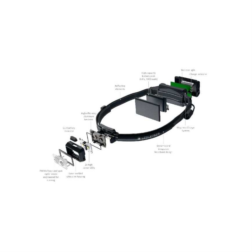 Ledlenser NEO5R - linterna frontal recargable LED regulable/1800 mAh IP54 600 lm 35 h negra/blanca
