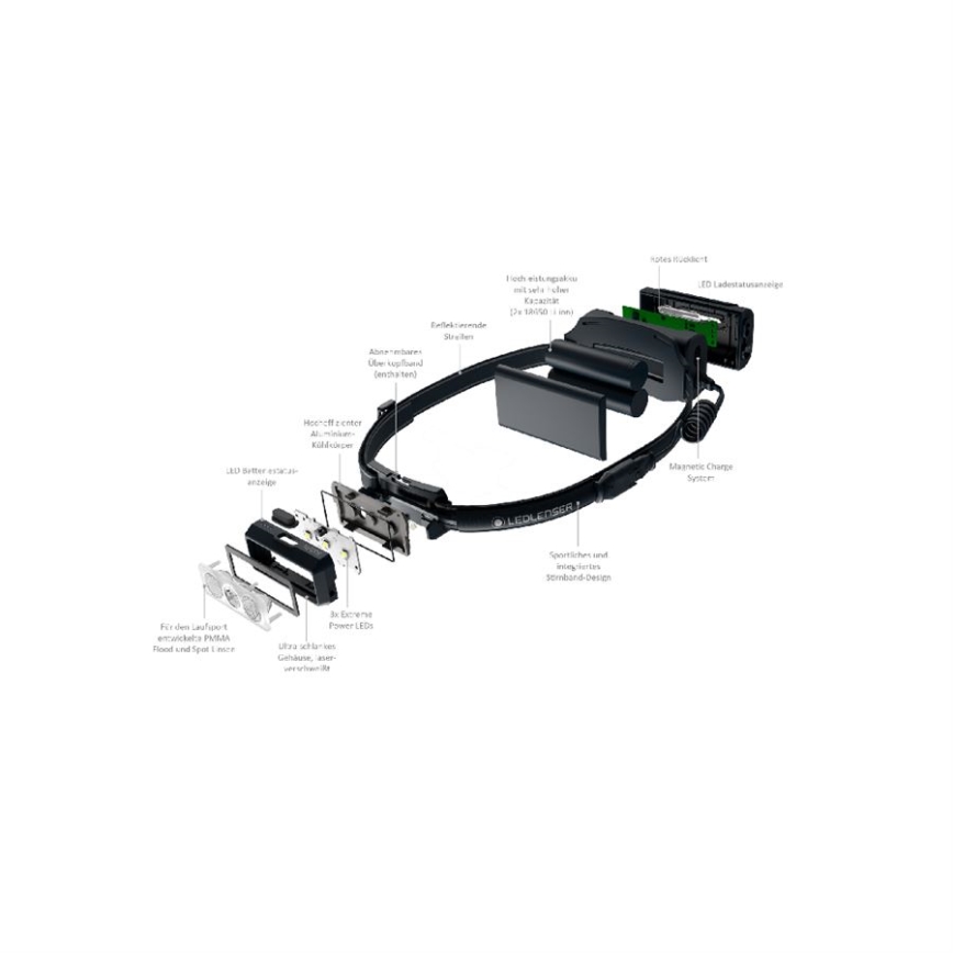 Ledlenser NEO9R - Linterna frontal recargable regulable LED/5000 mAh IP54 1200 lm 120 h negro/gris