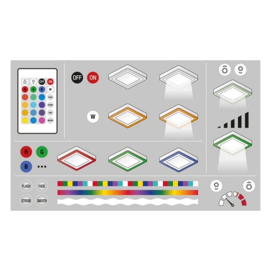 Ledvance - Lámpara de techo LED RGB regulable LED/19W/230V + mando a distancia
