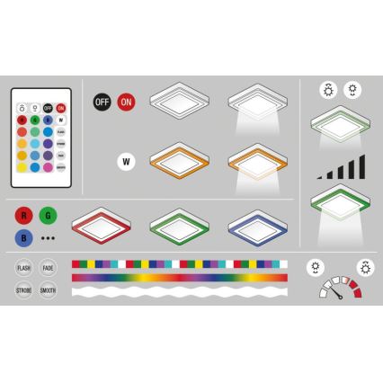 Ledvance - Lámpara de techo LED RGB regulable LED/38W/230V + mando a distancia
