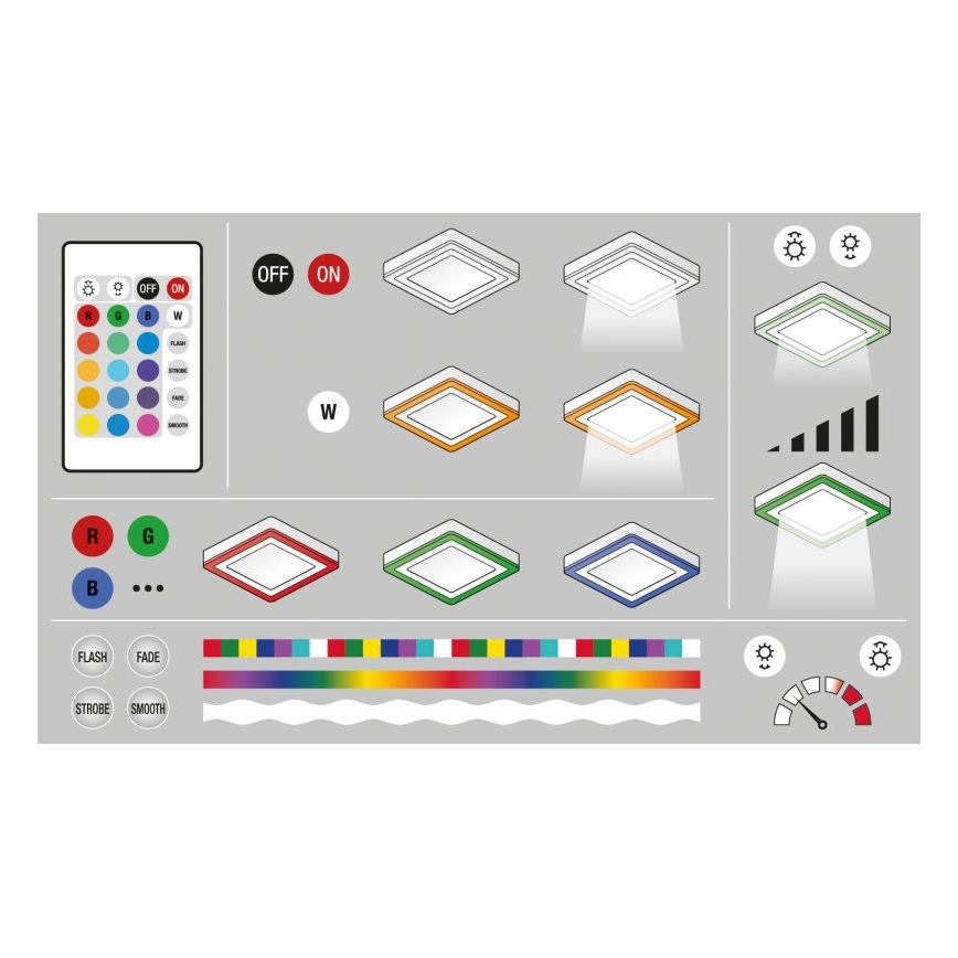 Ledvance - Lámpara de techo LED RGB regulable LED/38W/230V + mando a distancia