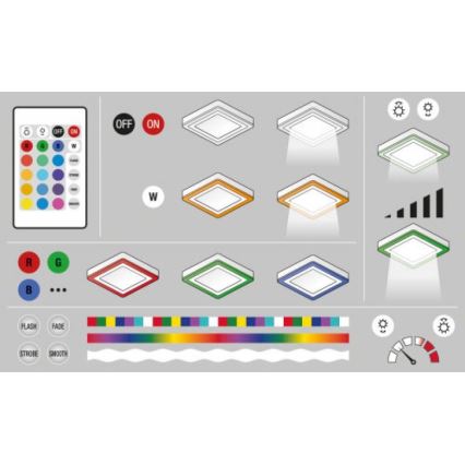 Ledvance - LED RGB Plafón regulable LED/19W/230V + mando a distancia