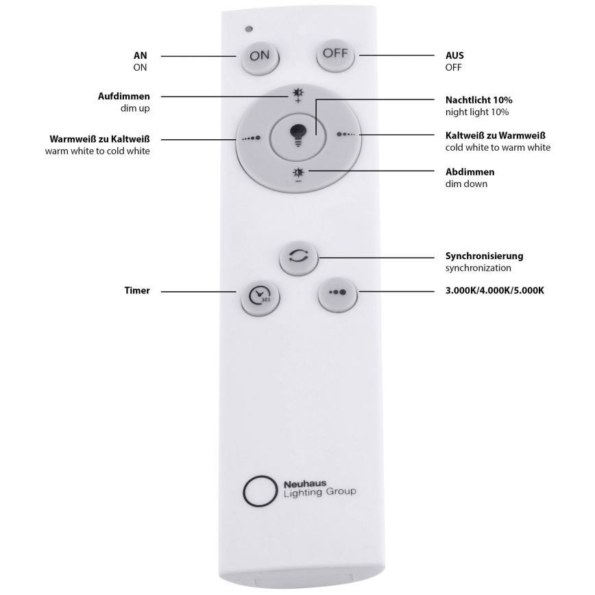 Leuchten Direkt 14755-21 - Plafón LED regulable FLAT LED/28W/230V 2700-5000K + mando a distancia