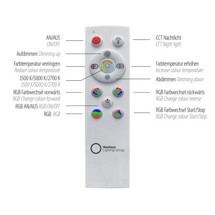 Leuchten Direkt 15411-21- Lámpara de techo LED RGB regulable CYBA LED/26W/230V + mando a distancia