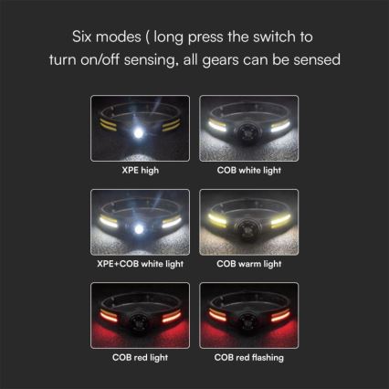 Linterna frontal LED recargable con luz roja USB LED/3W/5V IP43 470 lúmenes 5 h 650 mAh