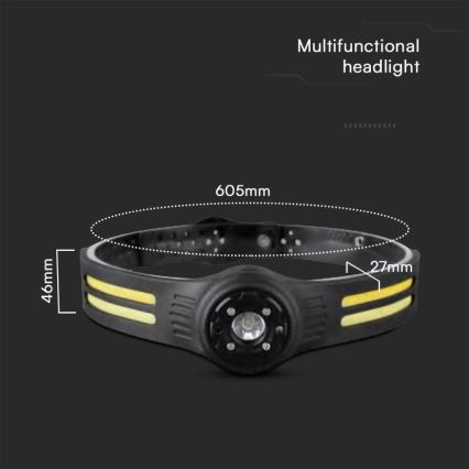 Linterna frontal LED recargable con luz roja USB LED/3W/5V IP43 470 lúmenes 5 h 650 mAh