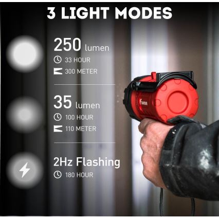Linterna industrial LED regulable LED/5W/3xC IP67
