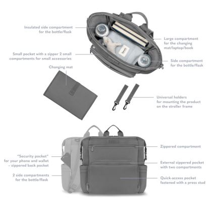Lionelo - Bolsa cambiador para cochecito CUBE Grey Stone